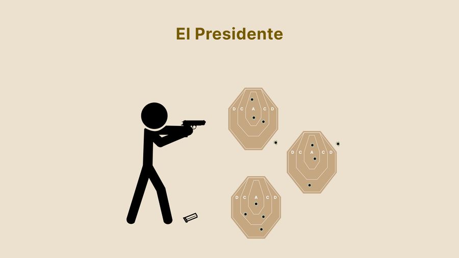 El Presidente